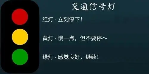 西檬之家-新人指南：字母圈基础术语与安全实践